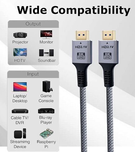 كابل HDMI 8K 2.1 5 حزم، كابل HDMI عالي السرعة 6 أقدام، سلك شاشة تلفزيون HDMI للكمبيوتر الدرع-8K@60 هرتز، 4K@120 هرتز/165 هرتز/240 هرتز، HDCP 2.2&2.3، HDR 10 لـ ARC، eARC، PS4 PS5 Sound Bar/Roku in Saudi Arabia