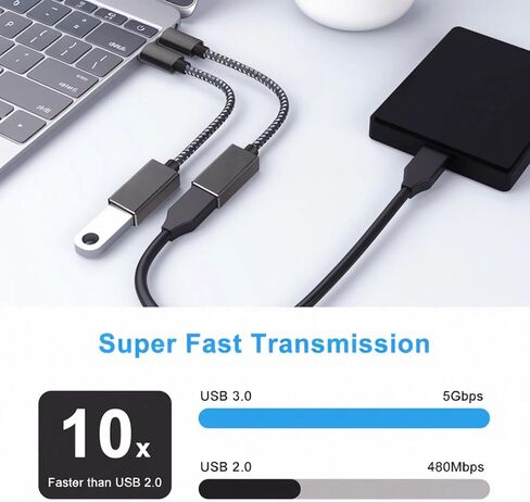 محول USB C إلى USB 3.0، 2 حزمة USB C إلى محول ذكر إلى أنثى أسود in Saudi Arabia