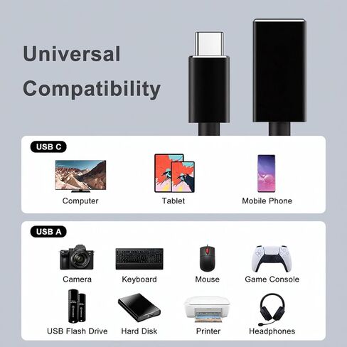 محول USB C إلى USB 3.0، 2 حزمة USB C إلى محول ذكر إلى أنثى أسود in Saudi Arabia