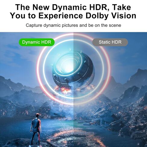 8K Silicone HDMI Cable 6.6FT, Flexible Slim High Speed HDMI 2.1 Cord Supports 8K@60Hz, 4K@120Hz 144Hz 48Gbps in Saudi Arabia
