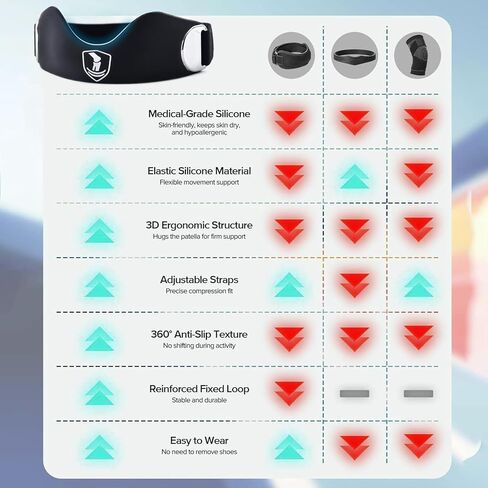 Patellar tendon support strap2 Pack, helps protect knee support for hiking, soccer, basketball, running, jumping, tennis, cycling ,Volleyball and squats， providing additional support during exercise black in Saudi Arabia