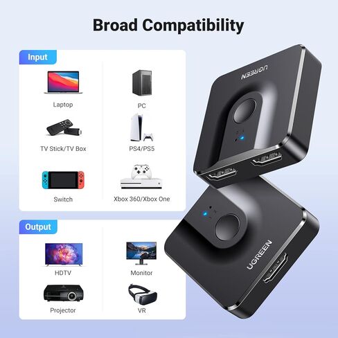 UGREEN HDMI Switch 4K@60Hz, Bi-Directional HDMI Switcher 2 in 1 Out HDMI Splitter Bundle with 4K HDMI Cable 6.6FT,18Gbps High Speed Braided HDMI Cord 2.0 with Ethernet in Saudi Arabia