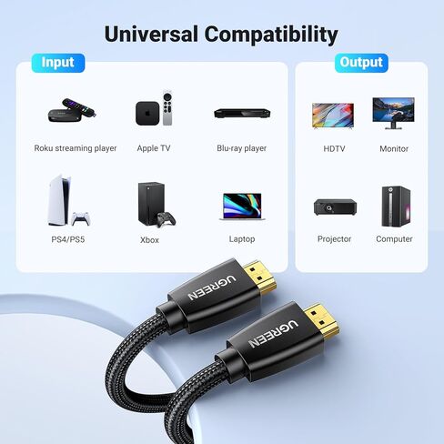 UGREEN HDMI Switch 4K@60Hz, Bi-Directional HDMI Switcher 2 in 1 Out HDMI Splitter Bundle with 4K HDMI Cable 6.6FT,18Gbps High Speed Braided HDMI Cord 2.0 with Ethernet in Saudi Arabia
