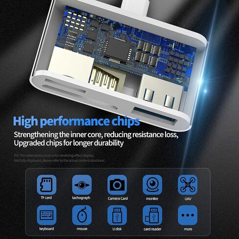 قارئ بطاقة SD لجهاز iPhone 16 محول Lightning USB C (3in2) USB عصا ذاكرة الكاميرا الرقمية لأجهزة Apple لجهاز iPad ملحقات الهاتف محرك فلاش نوع C كابل OTG TF MacBook متوافق مع Samsung in Kuwait