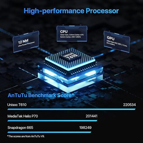 هاتف ذكي UMIDIGI مقاس 6.5 بوصة غير مقفل، 6+126 جيجابايت، بطارية طويلة الأمد بقدرة 5150 مللي أمبير في الساعة، كاميرا رئيسية بدقة 50 ميجابكسل، كاميرا سيلفي بدقة 8 ميجابكسل، بطاقة SIM مزدوجة غير مقفلة، أندرويد in Kuwait