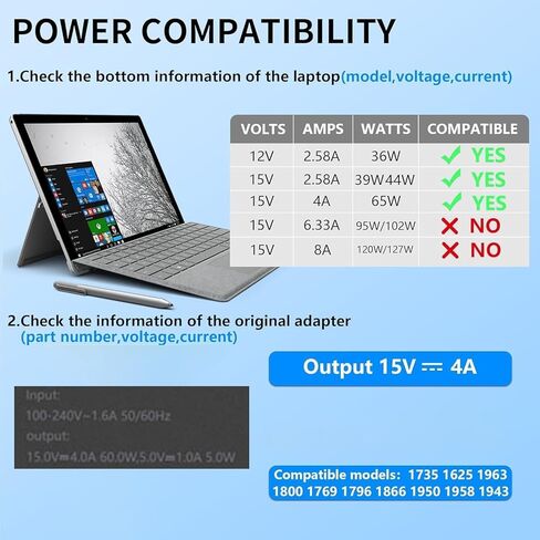 شاحن كمبيوتر محمول 65 واط متوافق مع Microsoft Surface Pro 9 8 7+ 7 6 5 4 3 X Surface Laptop 5 4 3 2 1 Surface Go 3 2 1 مناسب للطراز 1706 1800 1950 1951 1943 1963 1625 1796 1769 1735 محول in Kuwait