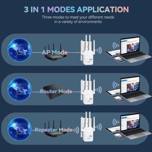 معزز ومكرر إشارة موسع نطاق WiFi - موسع لاسلكي ثنائي النطاق بسرعة 1200 ميجابت في الثانية مع منفذ إيثرنت، يغطي ما يصل إلى 1200 قدم مربع، إعداد سهل in Kuwait