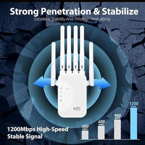معزز ومكرر إشارة موسع نطاق WiFi - موسع لاسلكي ثنائي النطاق بسرعة 1200 ميجابت في الثانية مع منفذ إيثرنت، يغطي ما يصل إلى 1200 قدم مربع، إعداد سهل in Kuwait