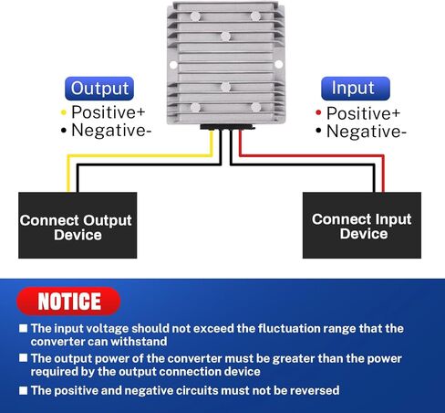 DC DC Stabilizer 8V-40V to 13.8V Boost Buck Converter 20A, Waterproof Automatic Converter Voltage Regulator Auto Step Up/Down 13.8V Volt Transformer Module in Saudi Arabia