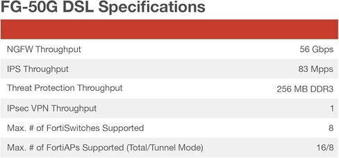 Fortinet FortiGate-50G-SFP Firewall for Branch and Small Offices with 5 Gigabit Ethernet RJ45 Ports and 1 Dedicated SFP Port (FG-50G-SFP) in Saudi Arabia