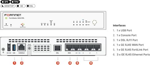 Fortinet FortiGate-50G-SFP Firewall for Branch and Small Offices with 5 Gigabit Ethernet RJ45 Ports and 1 Dedicated SFP Port (FG-50G-SFP) in Saudi Arabia