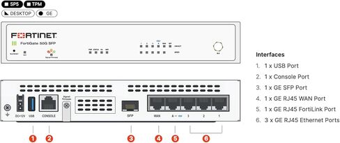 Fortinet FortiGate-50G-SFP Firewall for Branch and Small Offices with 5 Gigabit Ethernet RJ45 Ports and 1 Dedicated SFP Port (FG-50G-SFP) in Saudi Arabia