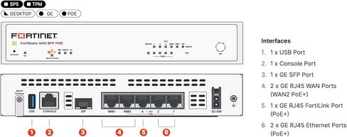 Fortinet FortiGate-50G-SFP Firewall for Branch and Small Offices with 5 Gigabit Ethernet RJ45 Ports and 1 Dedicated SFP Port (FG-50G-SFP) in Saudi Arabia