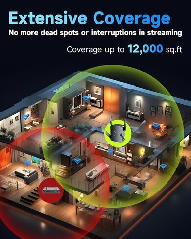 2025 معزز إشارة موسع واي فاي، مكرر الجيل الجديد واي فاي 6، نطاق طويل يصل إلى 12,000 قدم مربع للمنزل، موسع إنترنت مزدوج النطاق معزز واي فاي مع منفذ جيجابت إيثرنت، إعداد سهل، متوافق مع EasyMesh in Kuwait