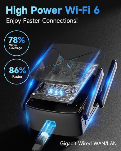 2025 معزز إشارة موسع واي فاي، مكرر الجيل الجديد واي فاي 6، نطاق طويل يصل إلى 12,000 قدم مربع للمنزل، موسع إنترنت مزدوج النطاق معزز واي فاي مع منفذ جيجابت إيثرنت، إعداد سهل، متوافق مع EasyMesh in Kuwait