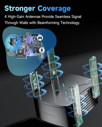 2025 معزز إشارة موسع واي فاي، مكرر الجيل الجديد واي فاي 6، نطاق طويل يصل إلى 12,000 قدم مربع للمنزل، موسع إنترنت مزدوج النطاق معزز واي فاي مع منفذ جيجابت إيثرنت، إعداد سهل، متوافق مع EasyMesh in Kuwait