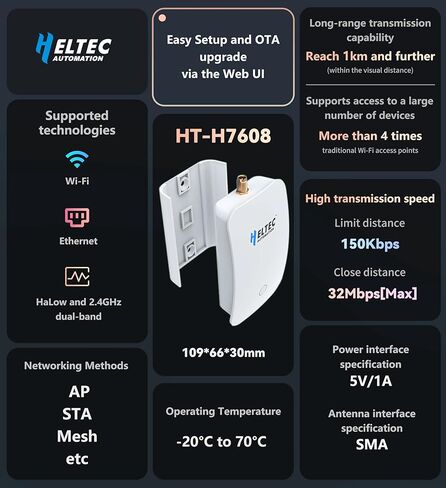 Heltec HT-H7608 Wi-Fi HaLow Router MCU MT7628 IEEE 802.11ah بوابة ثنائية النطاق لمسافات طويلة / نقل بيانات عالي السرعة يدعم Wi-Fi و Ethernet 902-928 ميجا هرتز in Kuwait
