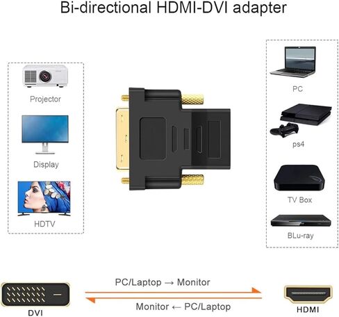 محول DVI إلى HDMI، محول DVI ذكر ثنائي الاتجاه إلى HDMI أنثى، يدعم 1080P، ثلاثي الأبعاد لـ PS3، PS4، صندوق التلفزيون، بلو راي، جهاز العرض، HDTV in Saudi Arabia