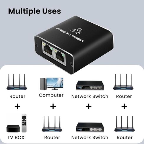 موزع إيثرنت 1 إلى 2، مقسم شبكة RJ45 بسرعة 1000 ميجابت في الثانية مع طاقة USB، دعم جهاز مزدوج لـ Cat5/6/7/8 in Kuwait