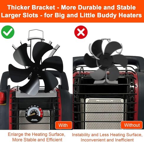 موقد فودا حديث الترقية 4 شفرات تعمل بالحرارة مروحة صديقة للبيئة مع ميزان حرارة مغناطيسي لحرق الخشب in Kuwait