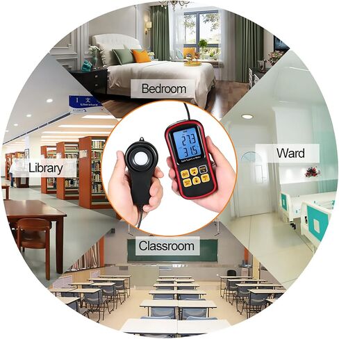 Light Meter, Handheld Digital Illuminance Meter Photography Light Meter Plant Light Meter with LCD Display for Lighting Intensity Brightness Measurement (Type B) in Saudi Arabia