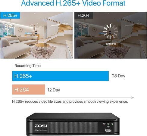 نظام كاميرا ZOSI 3K 5MP Lite للأمن المنزلي مع تقنية الذكاء الاصطناعي للكشف عن المركبات البشرية، H.265+ 8 قنوات DVR للمراقبة و8 × 1080 بكسل كاميرا CCTV مقاومة للطقس في الهواء الطلق داخلي، رؤية ليلية 80 قدمًا، بدون محرك أقراص ثابتة in Kuwait