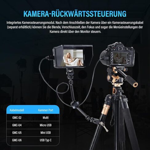 Godox GM6S Pro Kit2 5.5" Camera Monitor, 2000nit Ultra Bright IPS Touch Screen, 1920x1080 99.9% Rec.709, 4K HDMI in/Out 3D LUT, All-Metal Body with Sunshade Hood & 3 HDMI Cables in Saudi Arabia