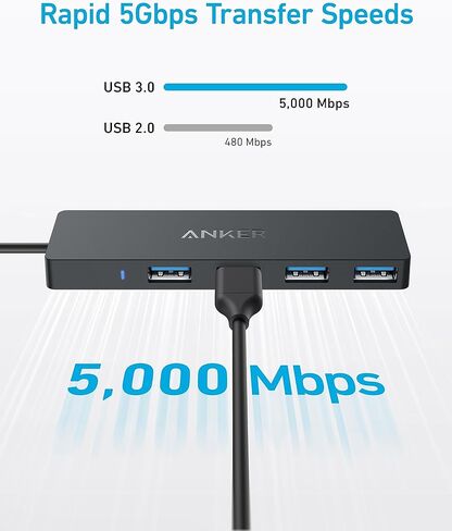 Anker USB C Hub, 5-in-1 USB Hub for Laptops & USB C Hub, 7-in-1 Multi-Port USB Adapter (Bundle) in Saudi Arabia