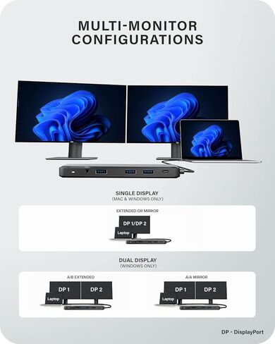 ALOGIC USB-C Dual Display 1080p FHD Dock; 85W Power Delivery; 3X USB-A; 2X USB-C; 2X DisplayPorts; Ethernet & Audio Jack; MX2 lite DisplayPort Edition. in Kuwait