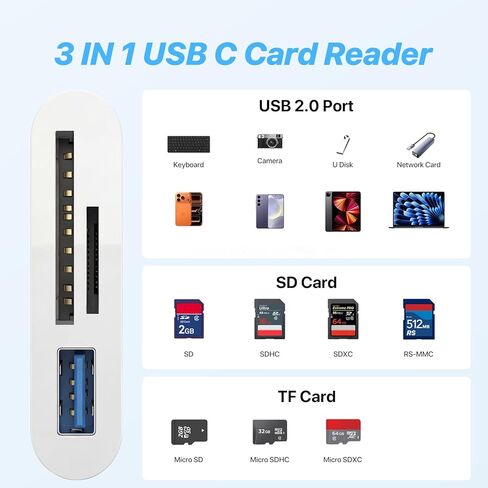 محول قارئ بطاقات SD USB C، قارئ بطاقات ذاكرة 3 في 1 بفتحات مزدوجة مع محول كاميرا USB، محول كاميرا رقمية in Saudi Arabia
