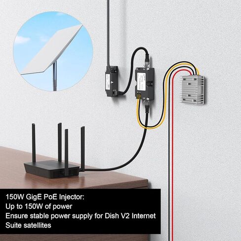 Ethernet Cord Adapter Kit 150W PoE Injector Disk Cable Adapter to RJ45 DC Boost Converter for V2 Dish Internet Kit to Routers in Saudi Arabia