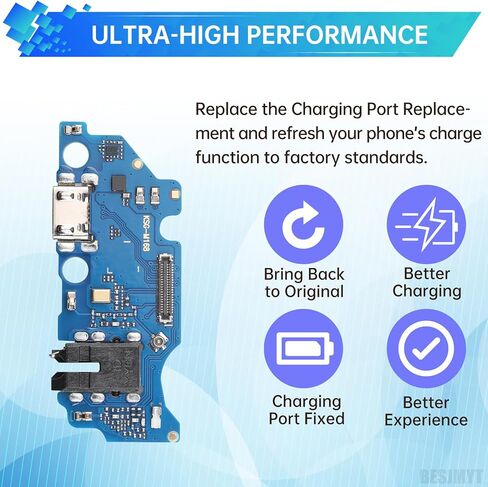 لمنفذ الشحن Samsung Galaxy A03 Core استبدال شاحن USB Dock Type-C موصل لوحة الكابلات المرنة مع مقبس ميكروفون سماعة الرأس ومنفذ إصلاح إصلاح SM-A032F in Saudi Arabia