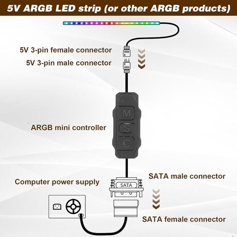 مجموعة أدوات التحكم في مراوح الكمبيوتر ARGB، وحدة تحكم في مروحة الكمبيوتر 5 فولت 3PIN SATA طاقة إمداد مباشرة RGB PC مروحة التحكم في أوضاع الإضاءة المتعددة للوحة ضوء الشريط in Kuwait