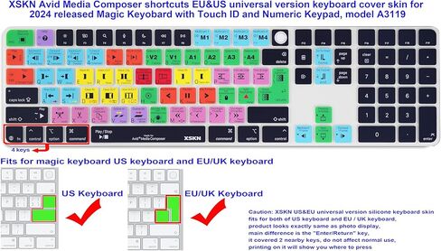 XSKN Avid Media Composer Shortcuts Keyboard Cover Skin Fits for Apple 2024 iMac M4 Chip Magic Keyboard with Touch ID and Numeric Keypad A3119 in Saudi Arabia