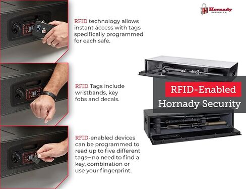Hornady RAPiD Safe AR Gun Locker مع دخول مجاني باللمس RFID - بندقية مقاومة للعبث آمنة مثالية لتخزين ملحقات الأسلحة والبنادق والبنادق - بندقية بندقية شديدة التحمل آمنة للمنزل والمركبة - 98190 in Saudi Arabia