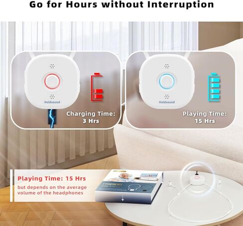 سماعات رأس Holdsound TV لاسلكية لكبار السن، سماعات رأس لاسلكية بشريط حول الرقبة للتلفزيون مع جهاز إرسال USB، وقت تشغيل 15 ساعة، بدون تأخير صوت، حجم محسن، كريمي in Saudi Arabia