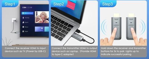 جهاز إرسال واستقبال HDMI لاسلكي 4K، 2.4G/5G التوصيل والتشغيل طقم موسع HDMI لاسلكي محمول لبث الفيديو والصوت للشاشة من الكمبيوتر المحمول/الكمبيوتر الشخصي/صندوق التلفزيون/جهاز العرض in Saudi Arabia