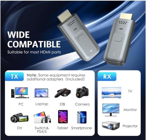 جهاز إرسال واستقبال HDMI لاسلكي 4K، 2.4G/5G التوصيل والتشغيل طقم موسع HDMI لاسلكي محمول لبث الفيديو والصوت للشاشة من الكمبيوتر المحمول/الكمبيوتر الشخصي/صندوق التلفزيون/جهاز العرض in Saudi Arabia