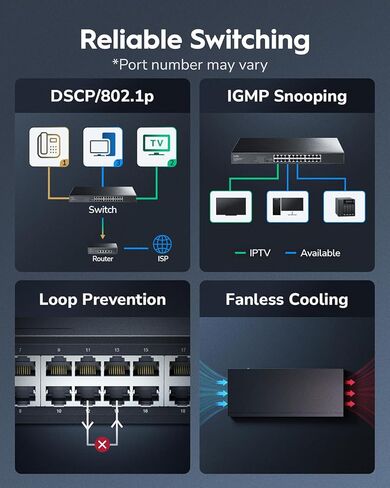 Cudy GS1024E 24 Port Light Smart Gigabit Switch، التوصيل والتشغيل، معدن قوي، منافذ محمية QoS، VLAN، IGMP LAG، علبة فولاذية قابلة للتركيب على الرف in Saudi Arabia