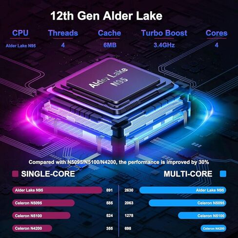 كمبيوتر محمول 15.6 بوصة - معالج N95 رباعي النواة (يصل إلى 3.4 جيجا هرتز) كمبيوتر محمول 16 جيجابايت DDR4 512 جيجابايت SSD، كمبيوتر محمول للأعمال يدعم معرف اللمس، واي فاي، BT4.2، HDMI، USB 3.0 in Kuwait