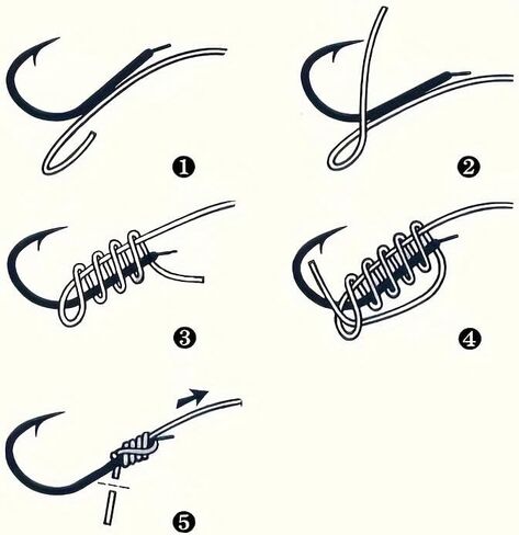 100pcs of Fishing Hooks for Freshwater and Saltwater Fishing Gear, Including Worm Soft Bait Clamps and Hooks Sizes 3# to 12#. in Saudi Arabia