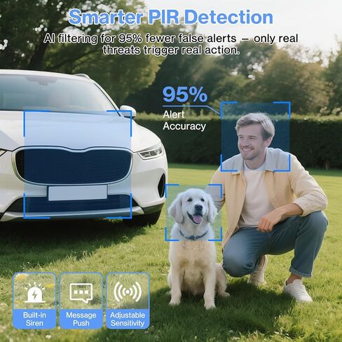 FancyDove Wireless Floodlight Camera, Outdoor Camera with Solar Panel for Home Security, Solar Camera Outdoor Wireless Flood Light Motion Sensor, 2K 360° PTZ View, 2000LM, Alexa, Waterproof, 64GB SD in Kuwait