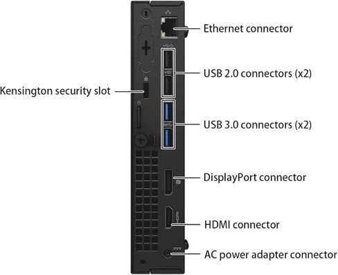 Dell OptiPlex 3040 Mini Desktop Computer PC, Windows 11 Pro, with 23.8 inch FHD Monitor, Core i5-6500, 8GB RAM, 256GB SSD, Mouse, Keyboard, USB WiFi (Renewed) in Kuwait