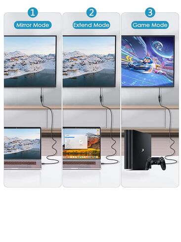 كابل تمديد HDMI بزاوية 1.5 قدم 4K HDMI موسع ذكر إلى أنثى سلك محول 90 درجة HD محول فيديو للشاشة، الكمبيوتر المحمول، جهاز العرض، HDTV in Saudi Arabia