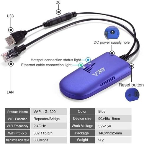 Vonets Gigabit Wireless Bridge 5.8G نقطة إلى نقطة في الهواء الطلق، موسع واي فاي طويل المدى 2KM in Kuwait