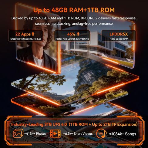 Blackview XPLORE 2 Dimensity 8300 AI 5G هاتف متين غير مقفول Android 15، بطارية 20000 مللي أمبير في الساعة 48 جيجابايت + 1024 جيجابايت / TF 2 تيرابايت، 6.73 بوصة 3.2K هواتف محمولة خارجية، مكبرات صوت 2 × 2 وات IP69K مقاومة للماء وكاميرا 50 ميجابكسل NFC/GPS in Saudi Arabia