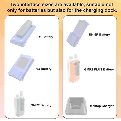 2pcs USB Charger Cable for Rugged Radios, Extra Large Battery Replacement Charging Cord Radio Accessories Compatible with V3/ R1/ GMR2/ GMR2-PLUS/RH-5R in Saudi Arabia