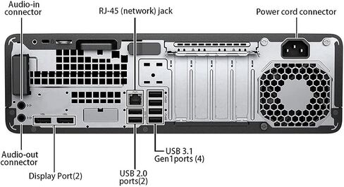 HP Elitedesk 800 G3 SFF High Performance Business Desktop, Intel Quad-Core i5-6500 up to 3.6GHz, 16GB DDR4, 256GB PCIe SSD+500GB HDD, 4K Support, USB-C, RJ45, DP, VGA, DVD-RW, Windows 11 (Renewed) in Kuwait