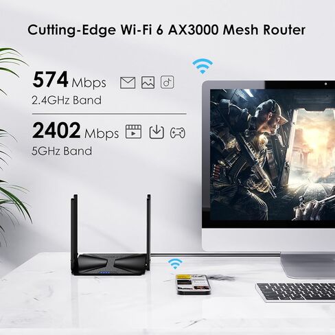 WiFi 6 AX3000 Dual Band Mesh Router, Wireless Gigabit Router for Gaming & VR, Everything Mesh & AP Mode, MU-MIMO, Beamforming, OFDMA, WPA3, 160MHz & IPv6, 1024-QAM, Low Latency for Home or Office in Kuwait