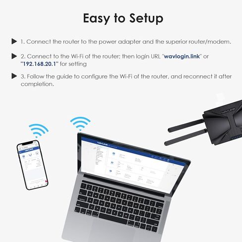 WiFi 6 AX3000 Dual Band Mesh Router, Wireless Gigabit Router for Gaming & VR, Everything Mesh & AP Mode, MU-MIMO, Beamforming, OFDMA, WPA3, 160MHz & IPv6, 1024-QAM, Low Latency for Home or Office in Kuwait